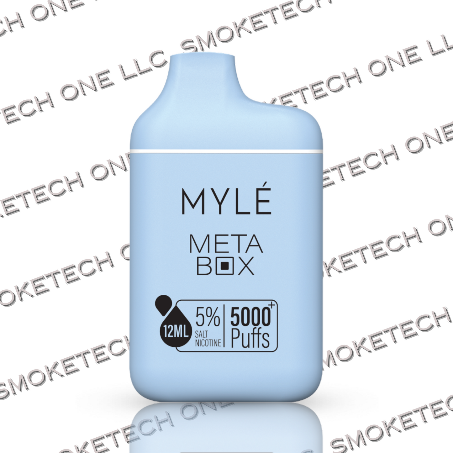 Myle Meta Box