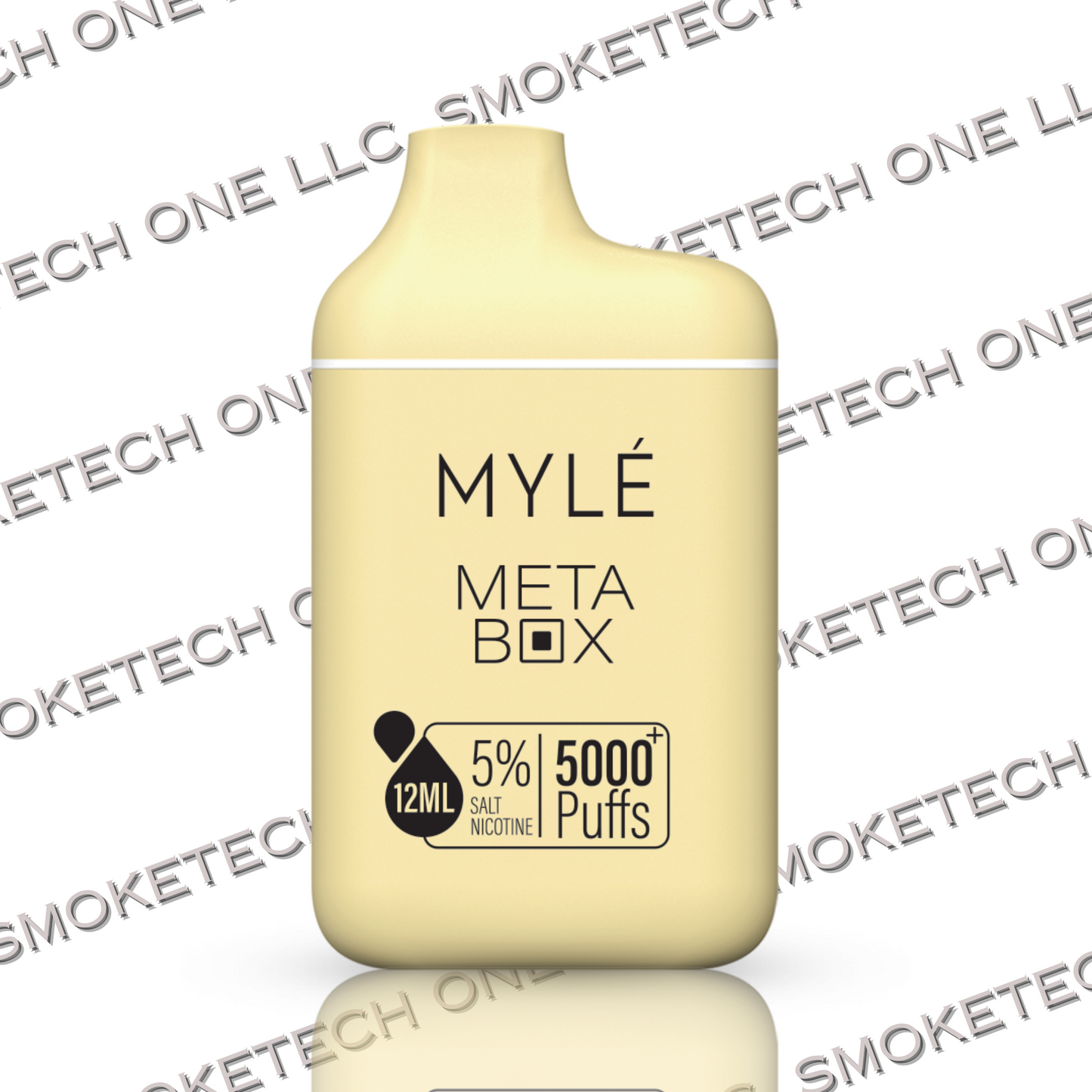 Myle Meta Box