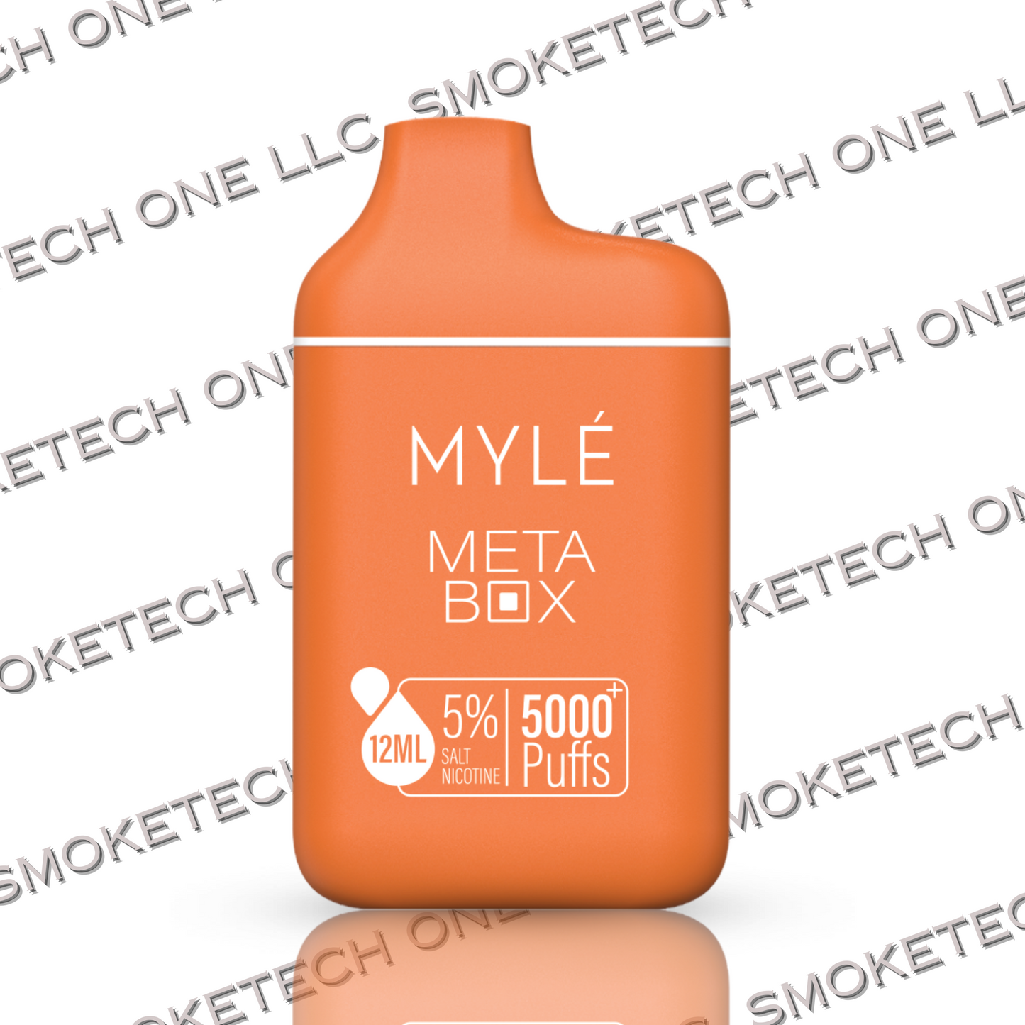 Myle Meta Box