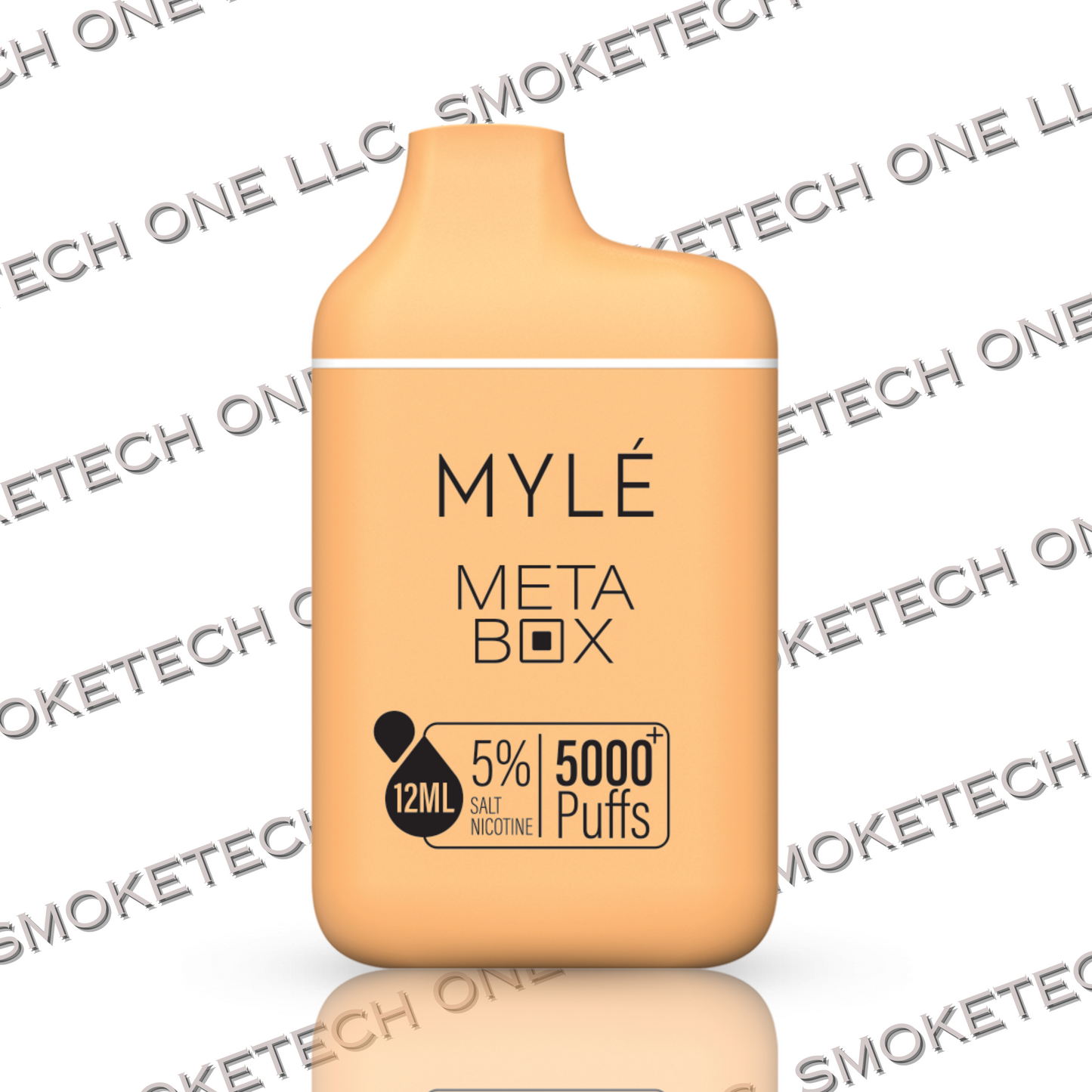 Myle Meta Box