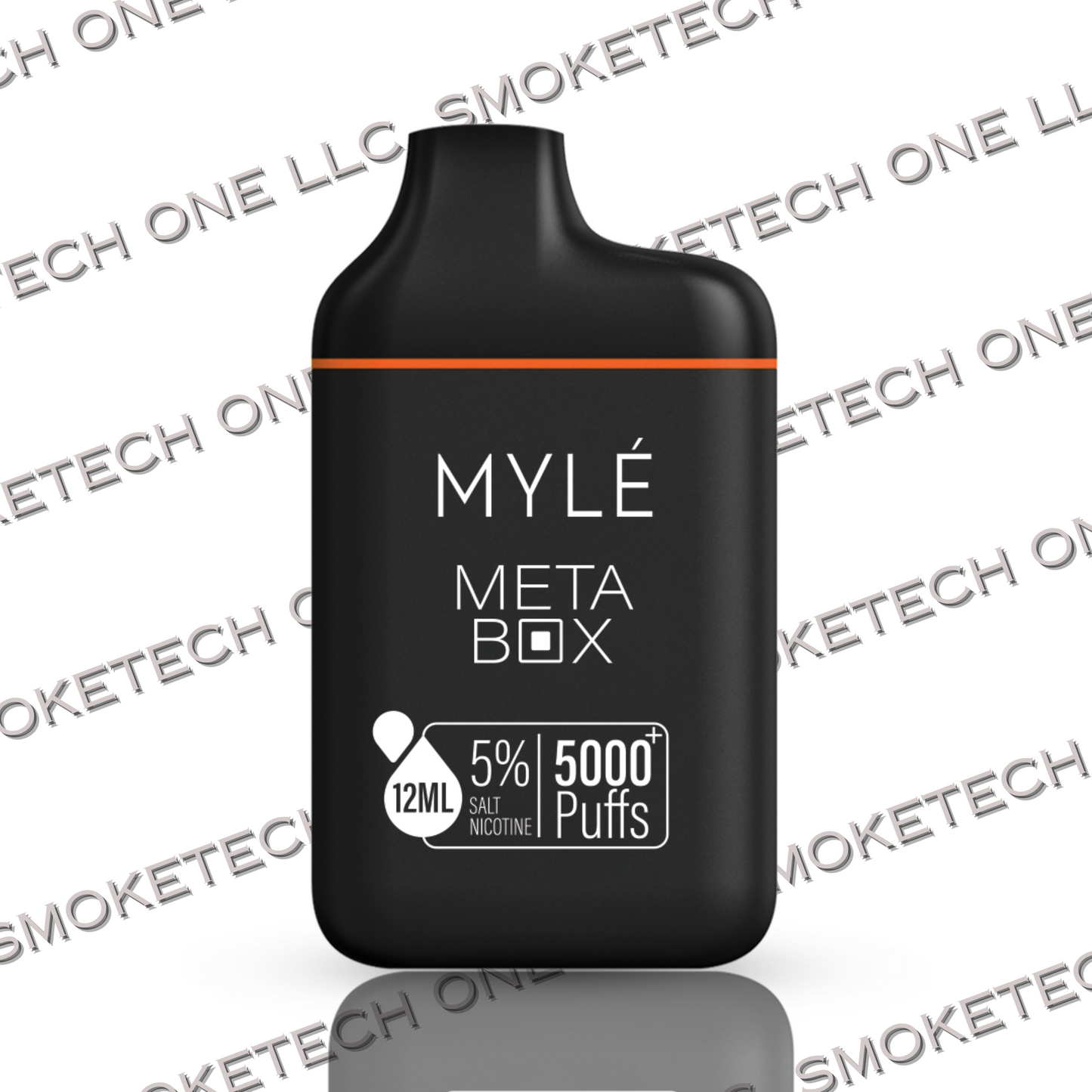 Myle Meta Box