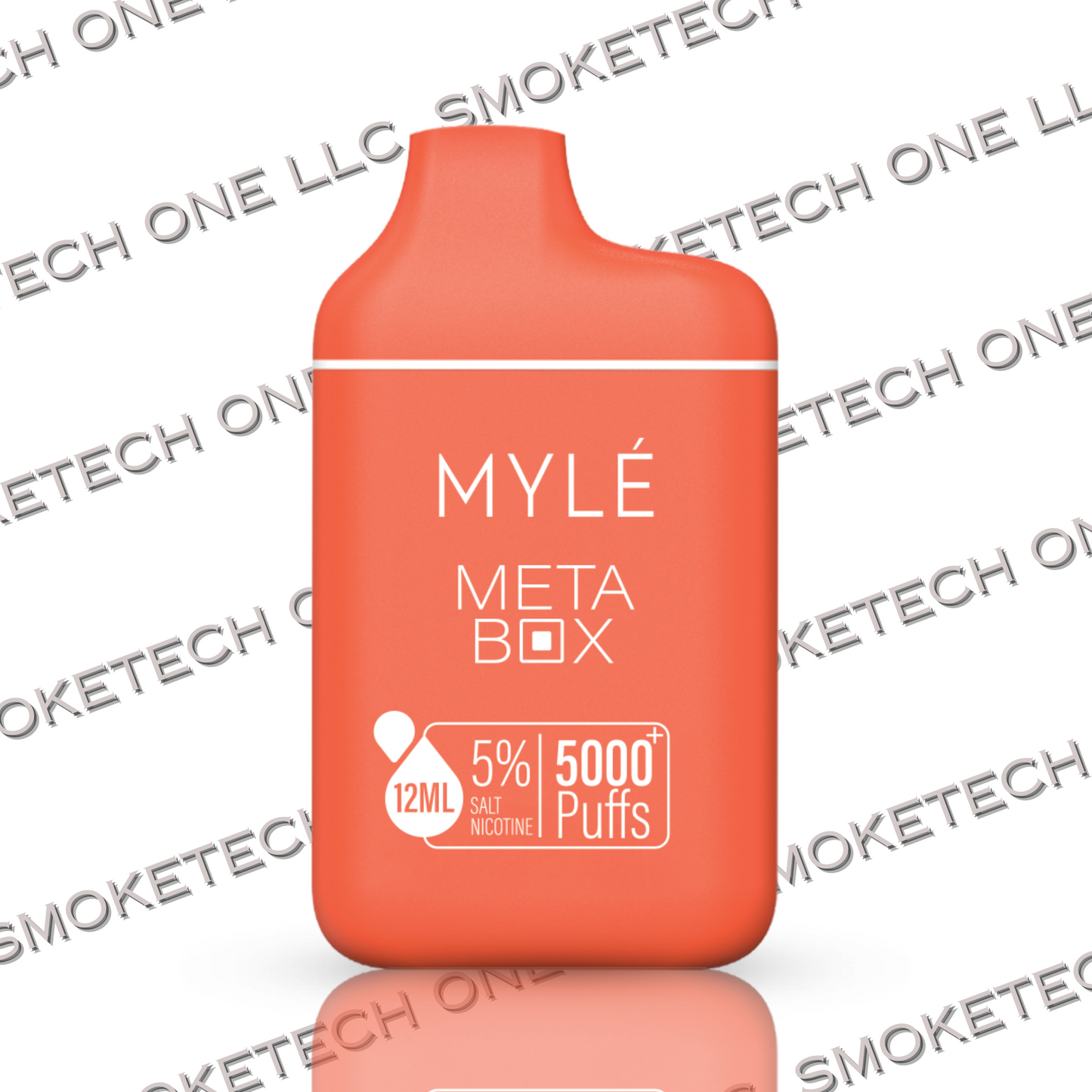 Myle Meta Box