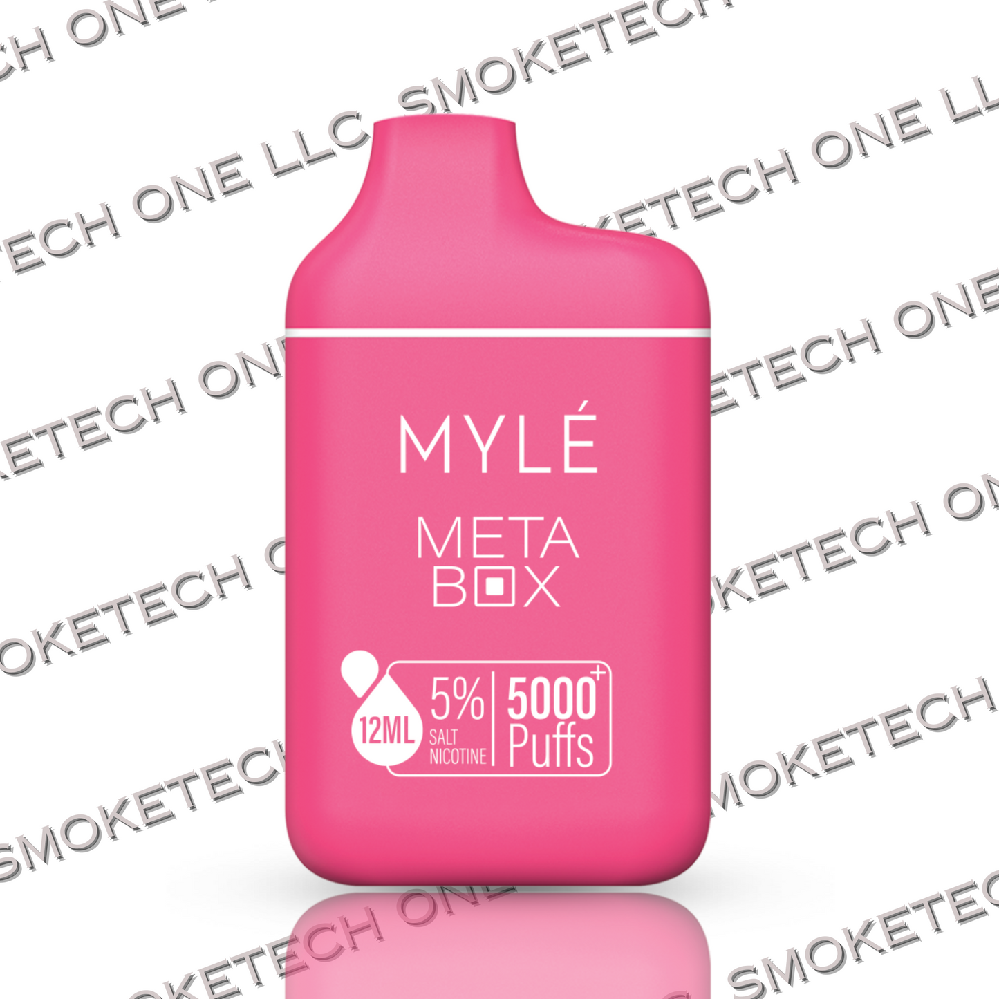 Myle Meta Box