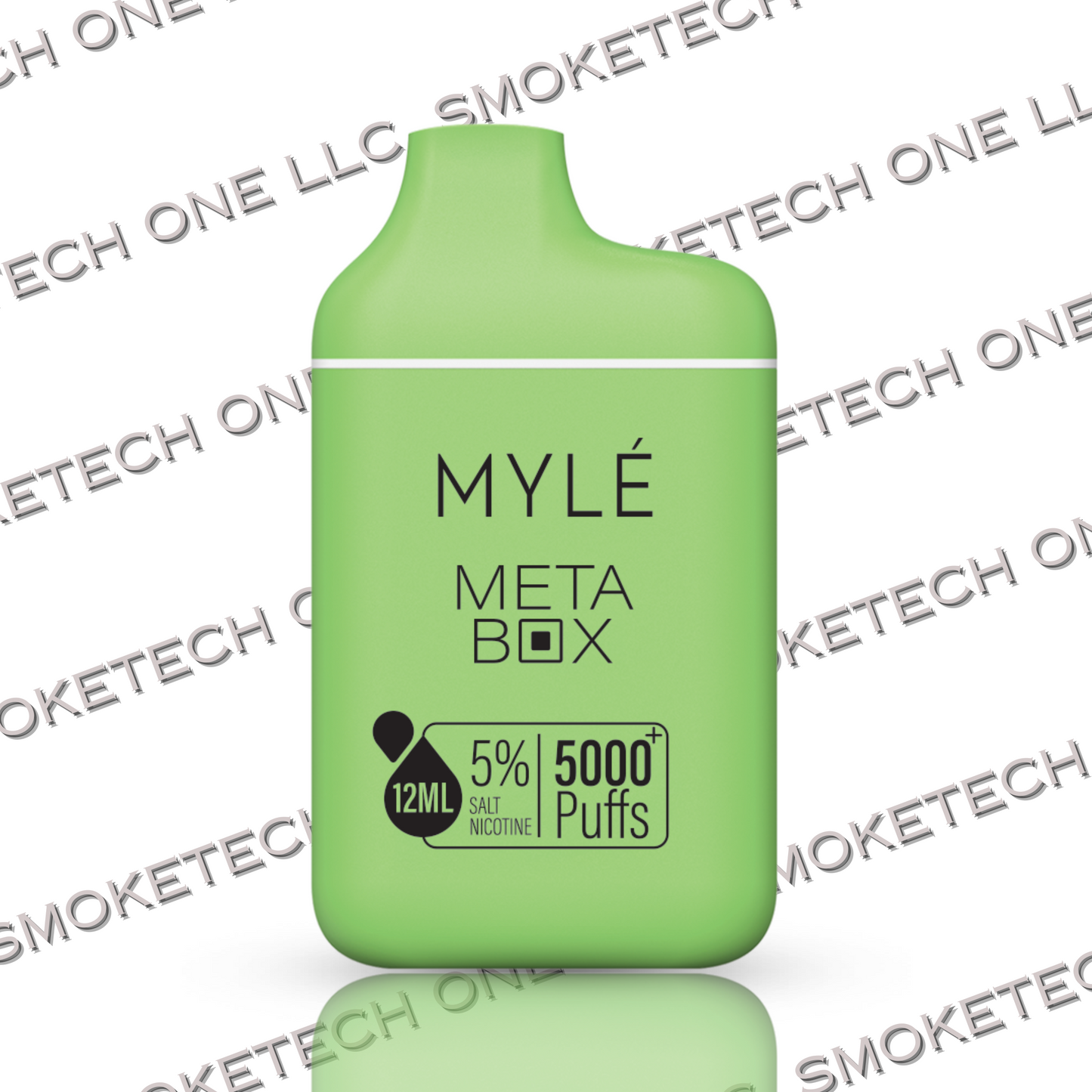 Myle Meta Box