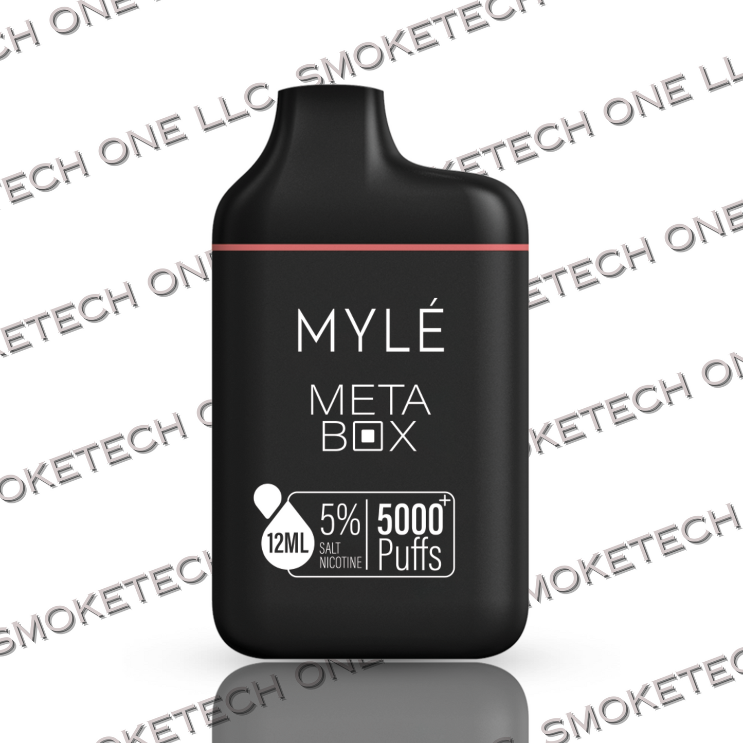 Myle Meta Box